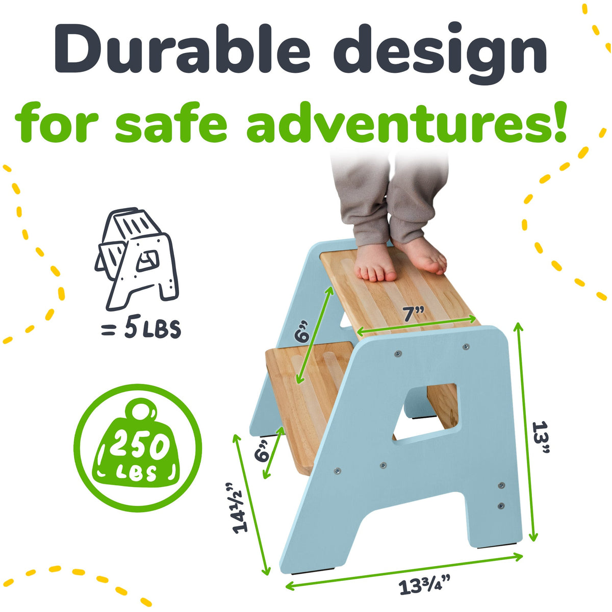 2 - Step Stool for Kids - Shop Avnu
