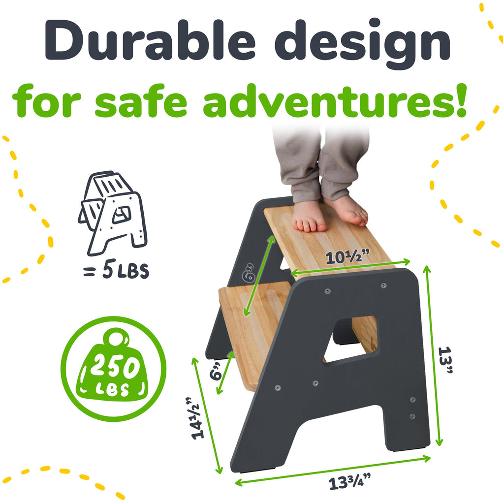 2 - Step Stool for Kids - Shop Avnu