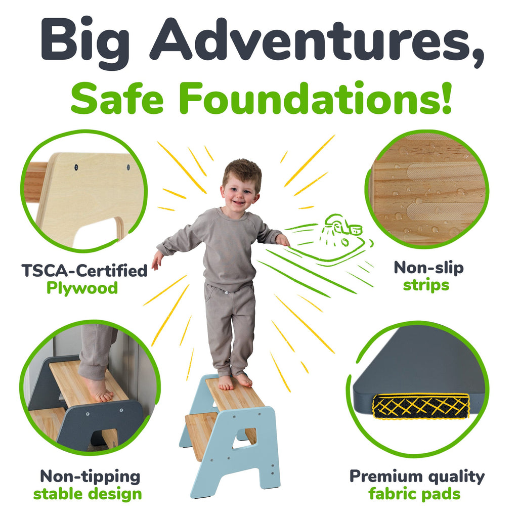 2 - Step Stool for Kids - Shop Avnu
