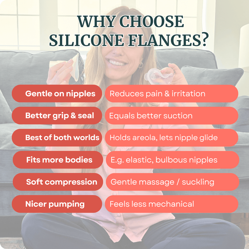 Silicone Breast Pump Flanges - Cushy - Shop Avnu