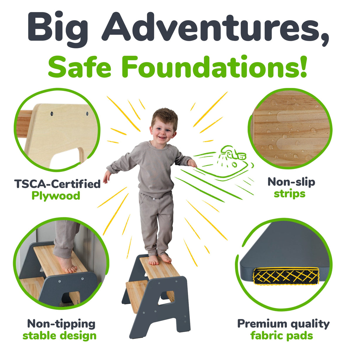 2 - Step Stool for Kids - Shop Avnu