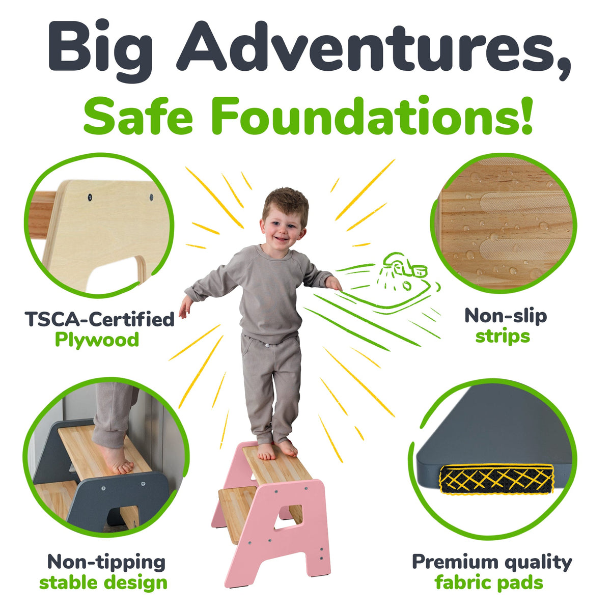 2 - Step Stool for Kids - Shop Avnu