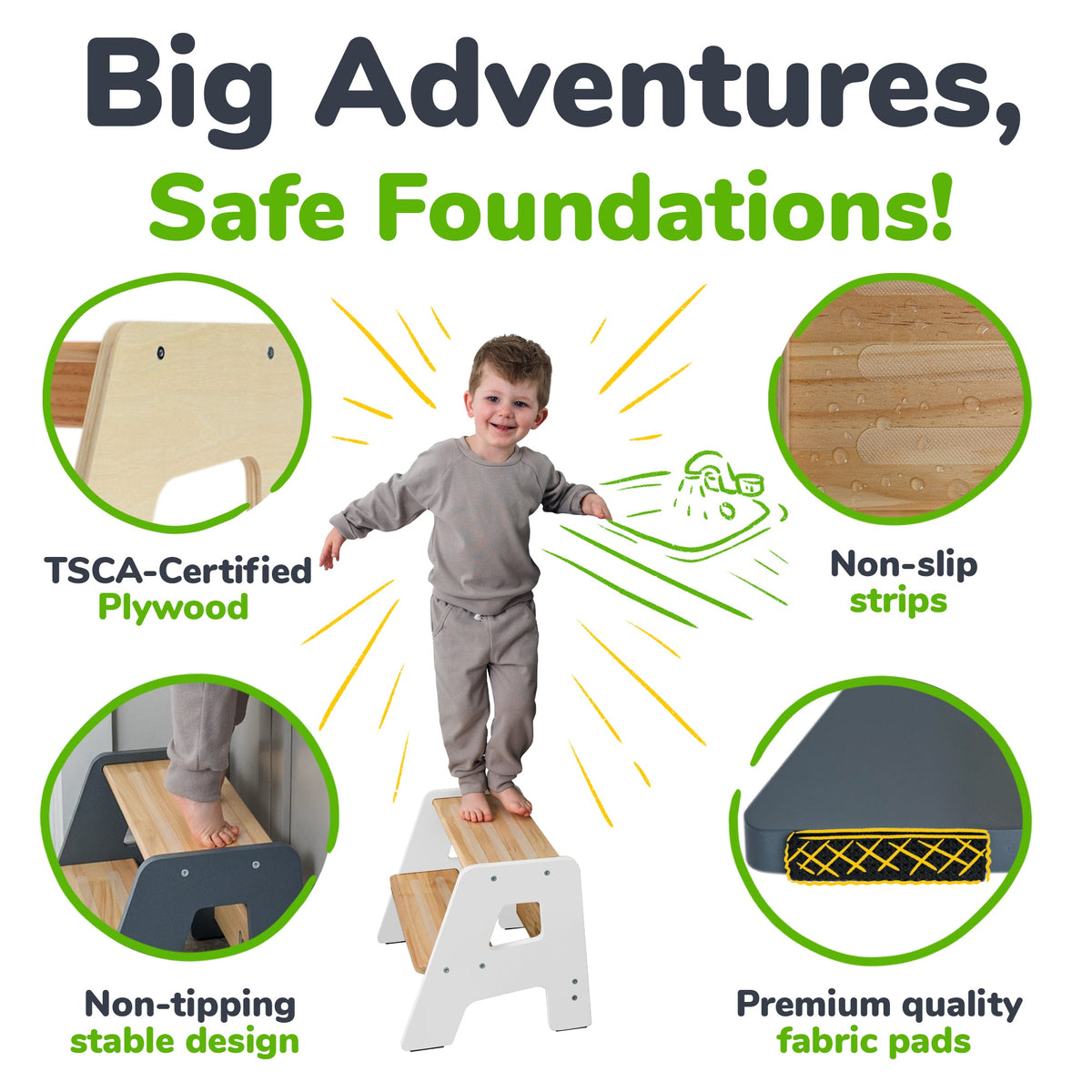 2 - Step Stool for Kids - Shop Avnu