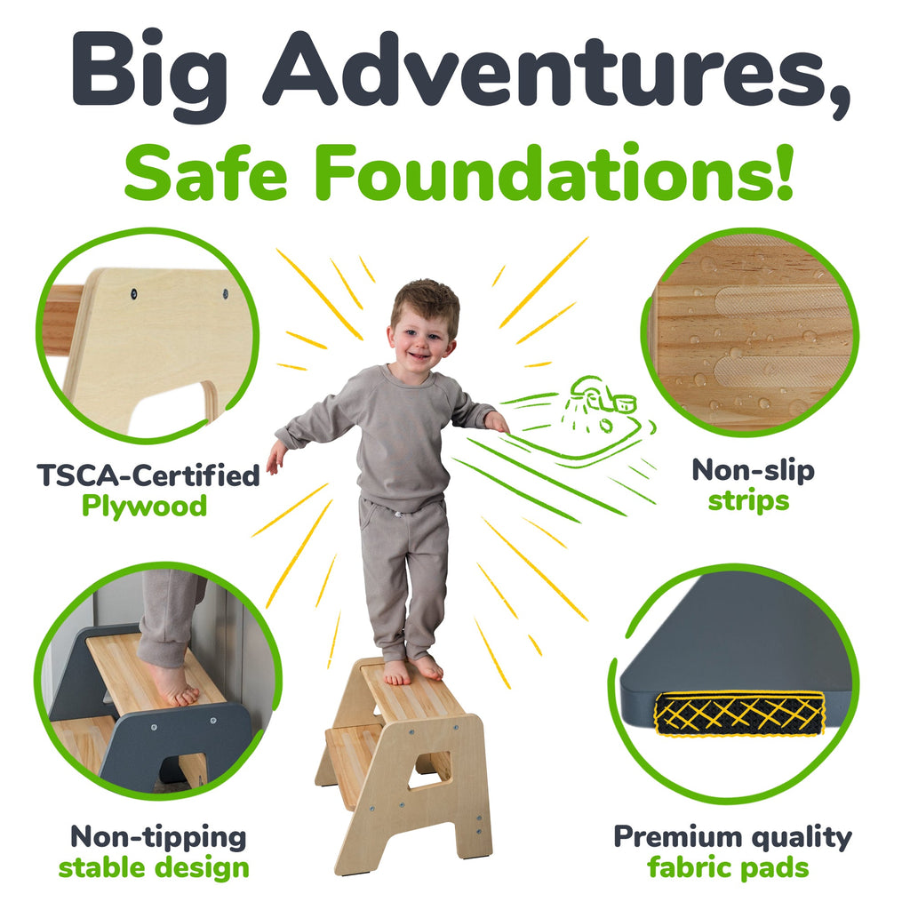 2 - Step Stool for Kids - Shop Avnu