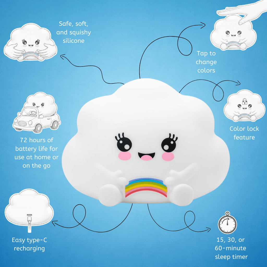 LumiPets® Kawaii Cloud - Children's Nursery Touch Night Light - Shop Avnu
