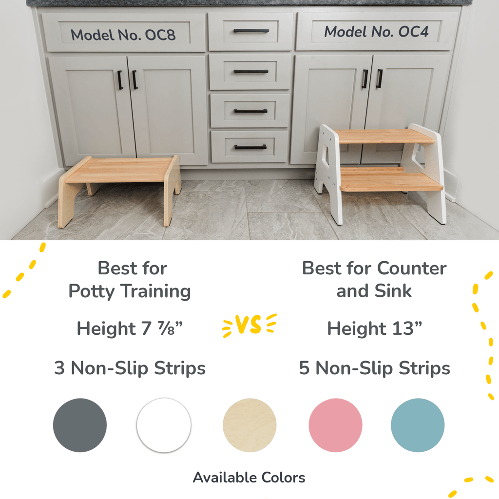 1 - Step Stool For Kids - Shop Avnu