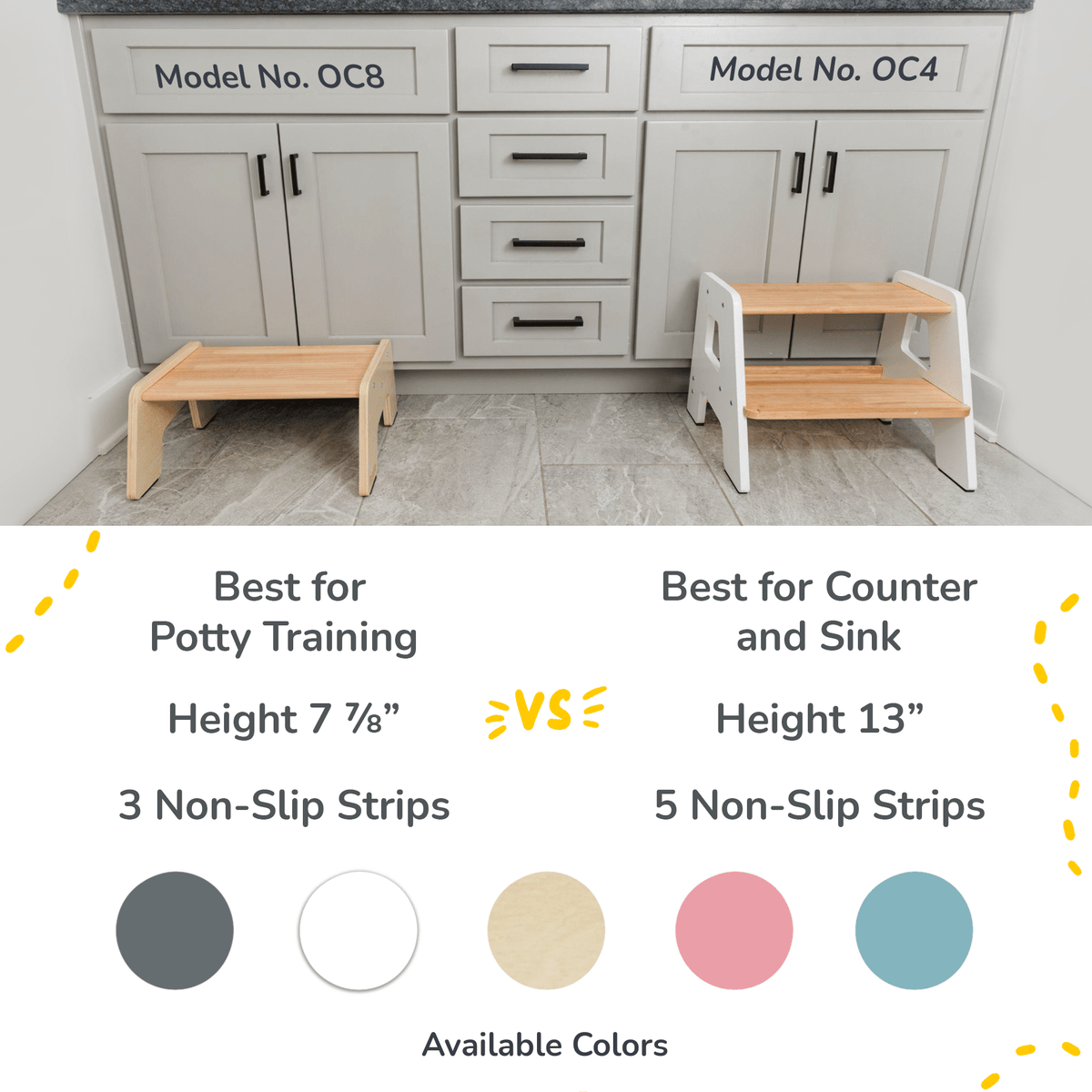 1 - Step Stool For Kids - Shop Avnu