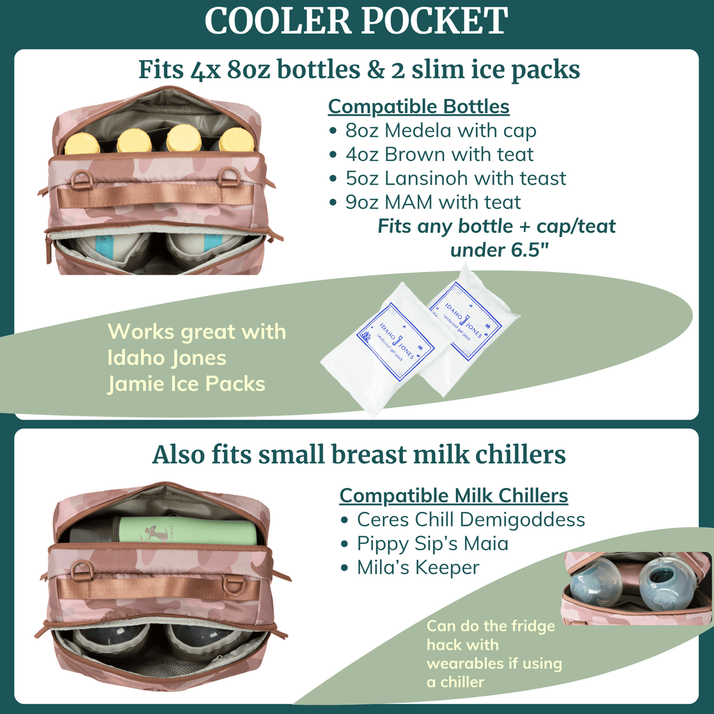 Wearable Breast Pump Bag with Cooler - Elsworth - Shop Avnu