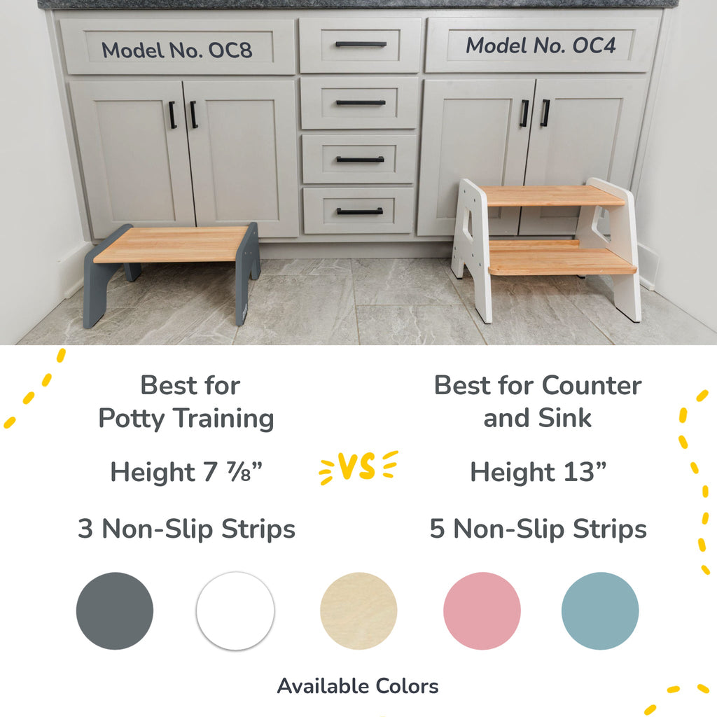 1 - Step Stool For Kids - Shop Avnu