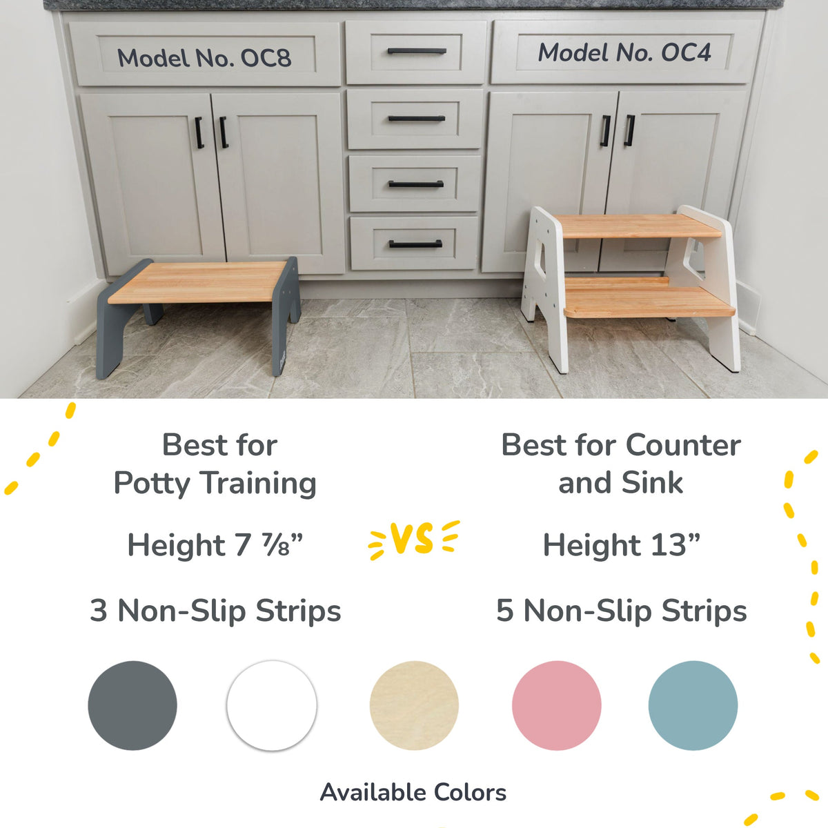 1 - Step Stool For Kids - Shop Avnu