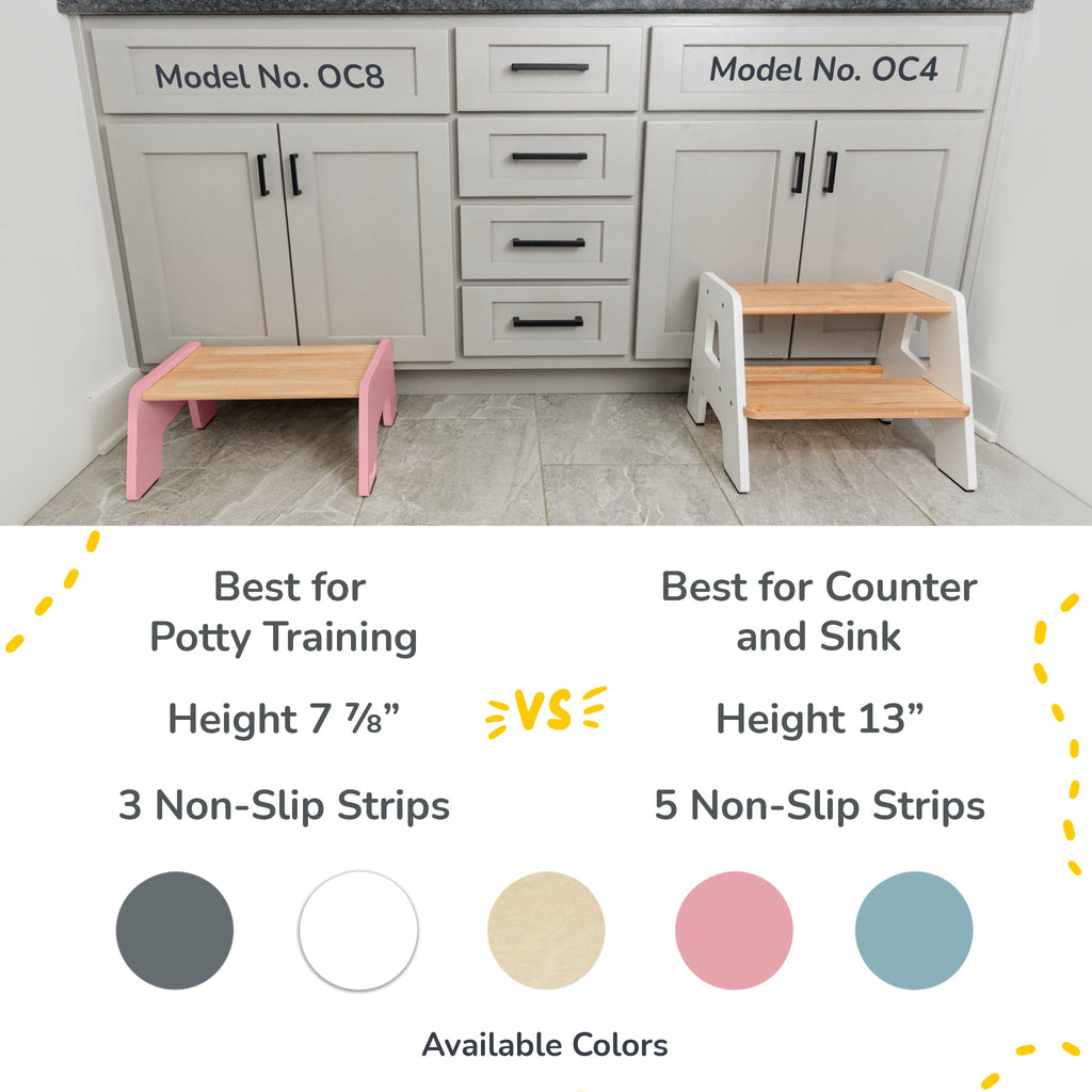 1 - Step Stool For Kids - Shop Avnu