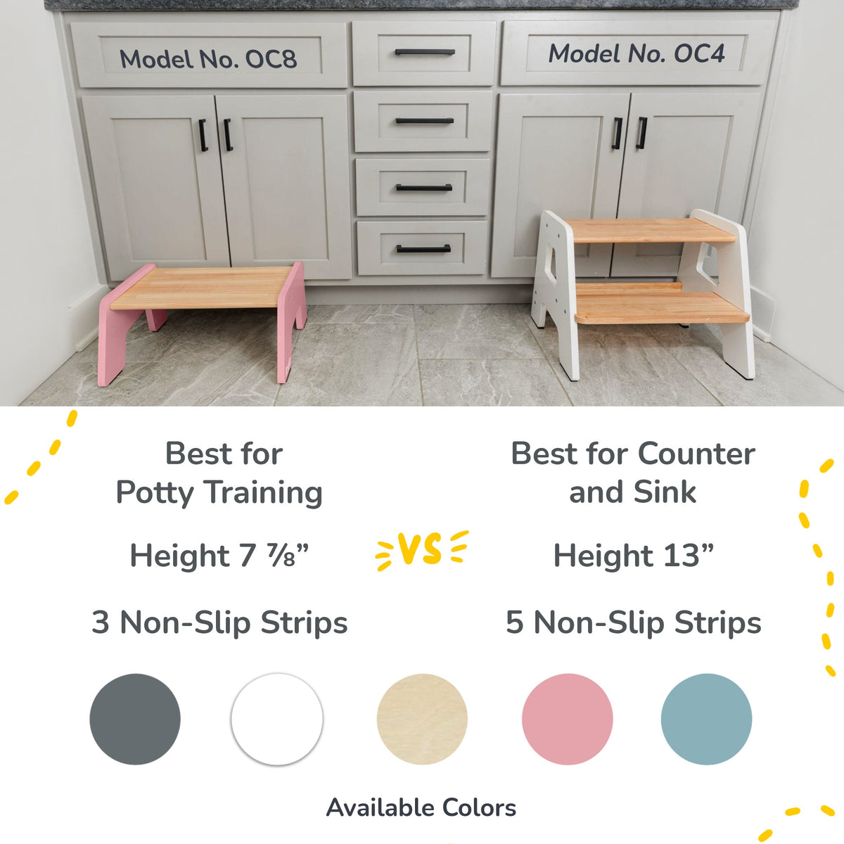 1 - Step Stool For Kids - Shop Avnu