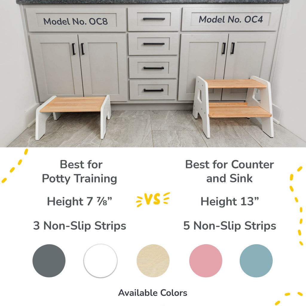 1 - Step Stool For Kids - Shop Avnu
