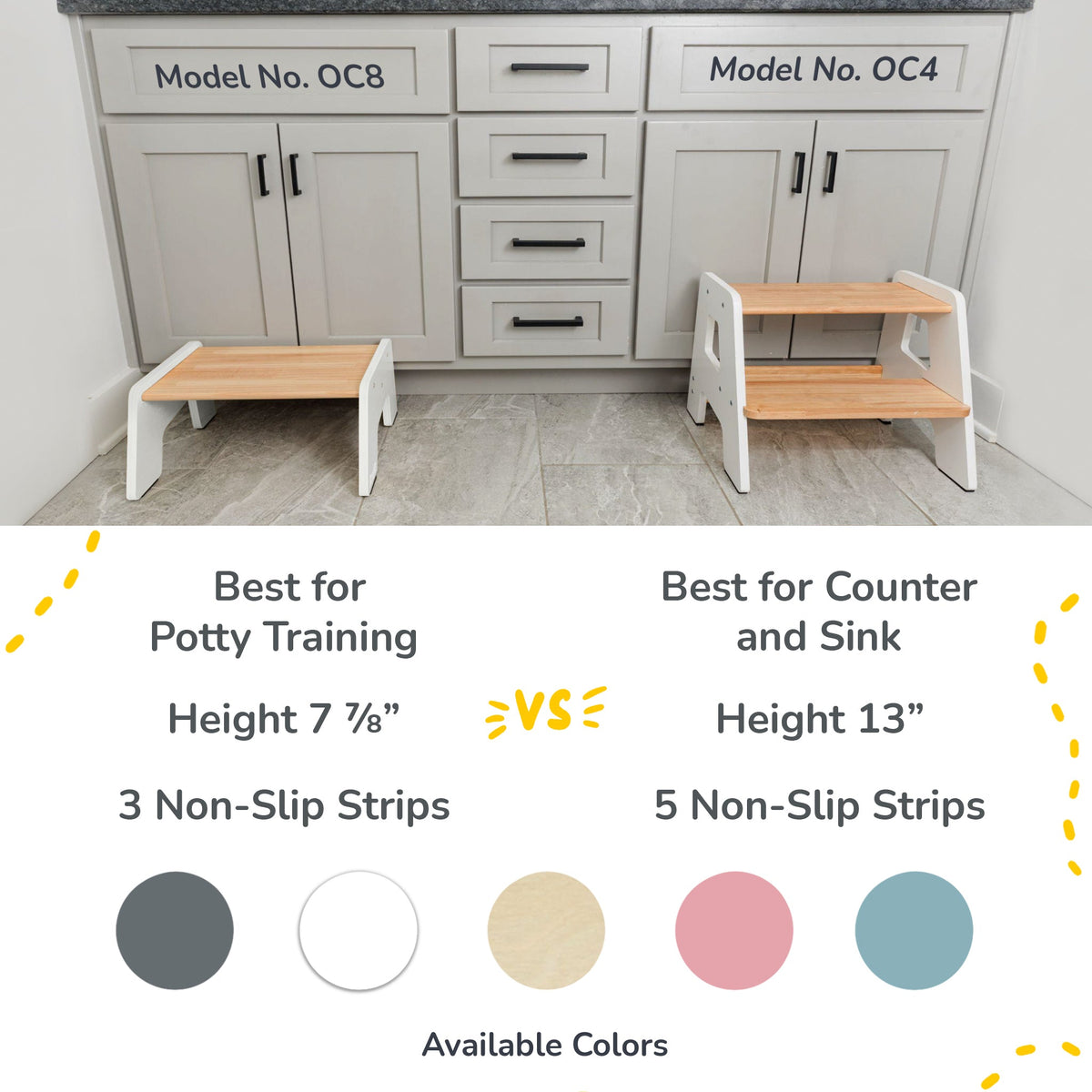 1 - Step Stool For Kids - Shop Avnu