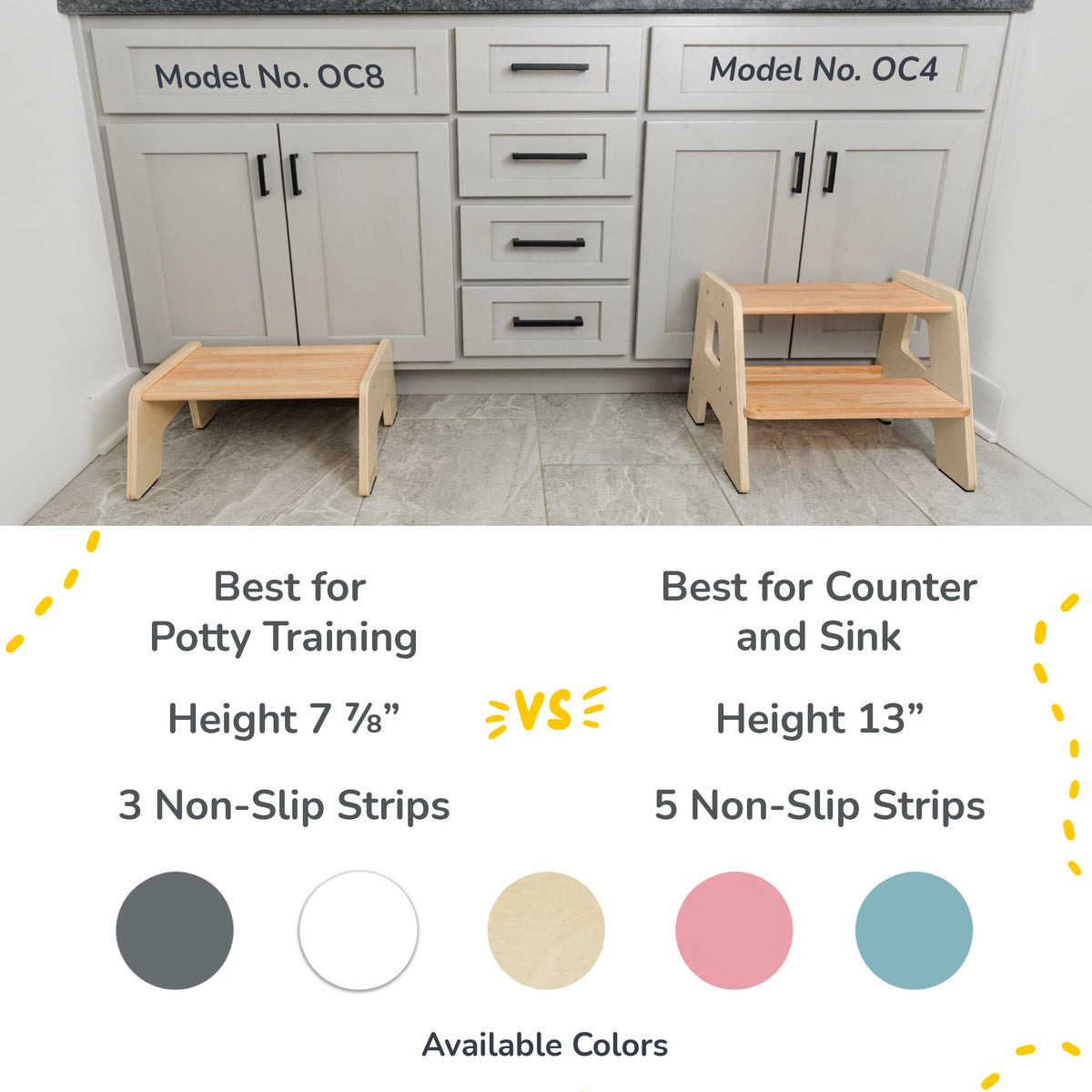 2 - Step Stool for Kids - Shop Avnu