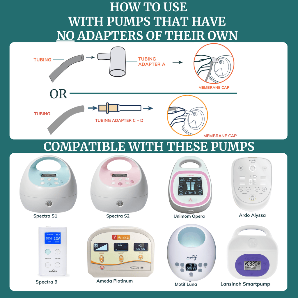 Tubing Adapters for Collection Cups - Shop Avnu