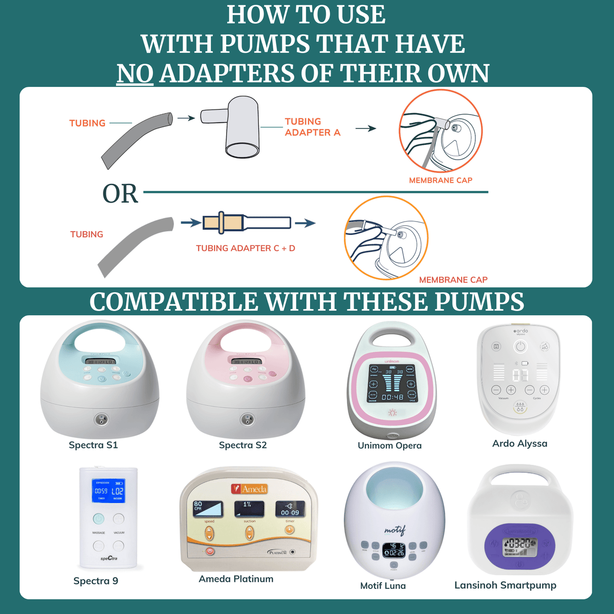 Tubing Adapters for Collection Cups - Shop Avnu