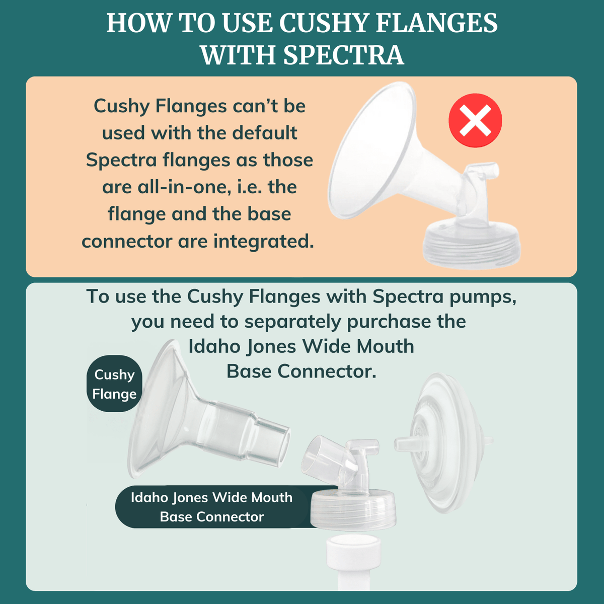 Silicone Breast Pump Flanges - Cushy - Shop Avnu