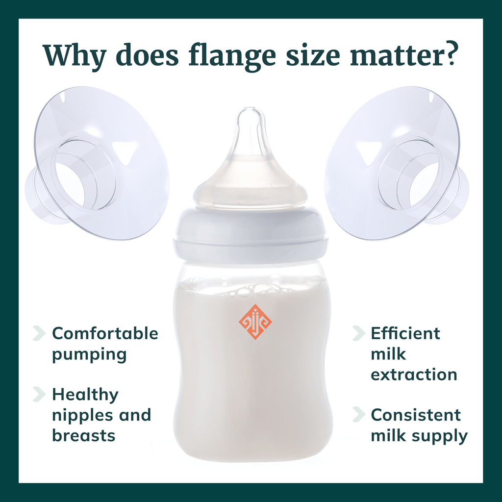 Breast Pump Flange Inserts - Silicone - Shop Avnu