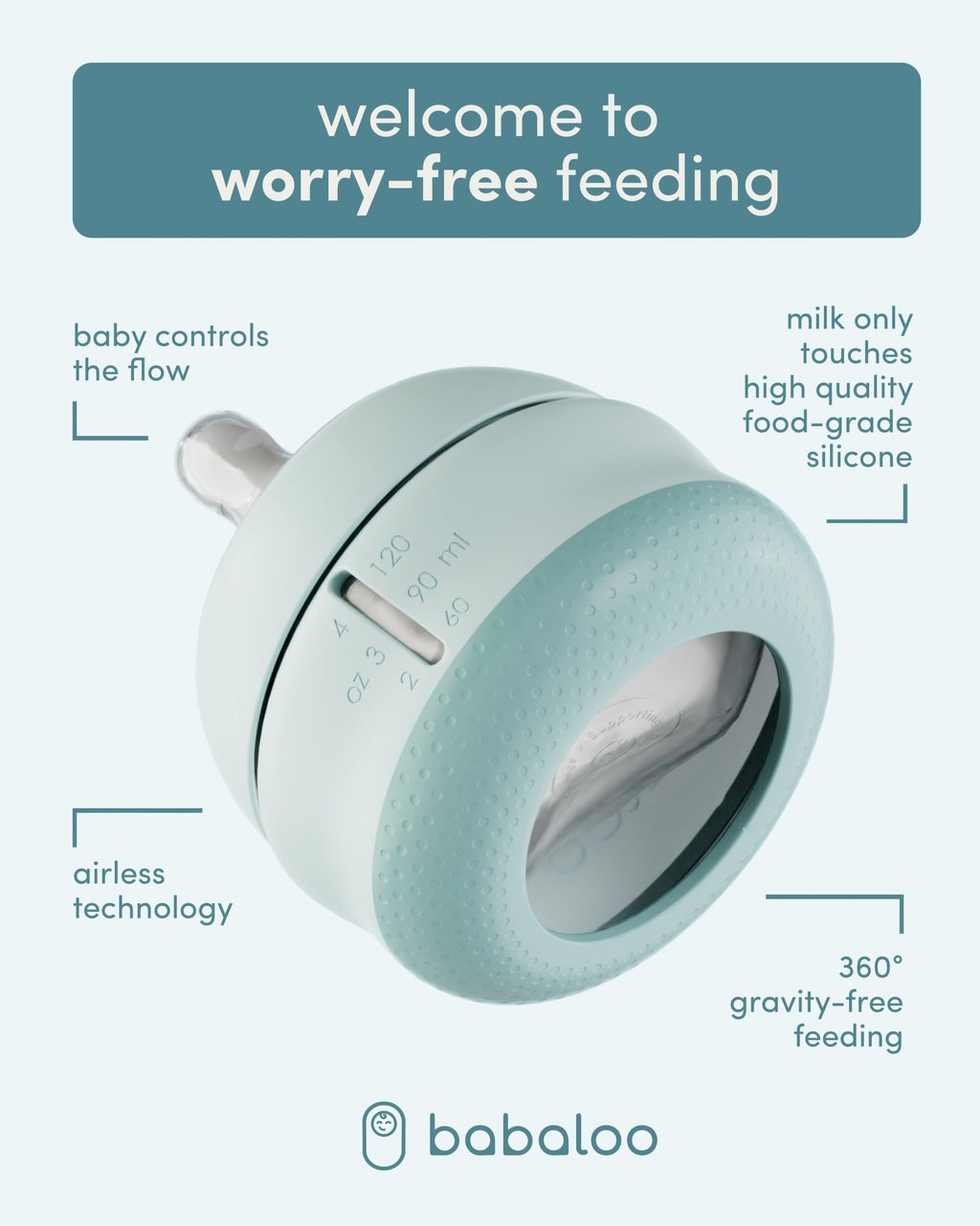 babaloo bottle set of 3 - Shop Avnu