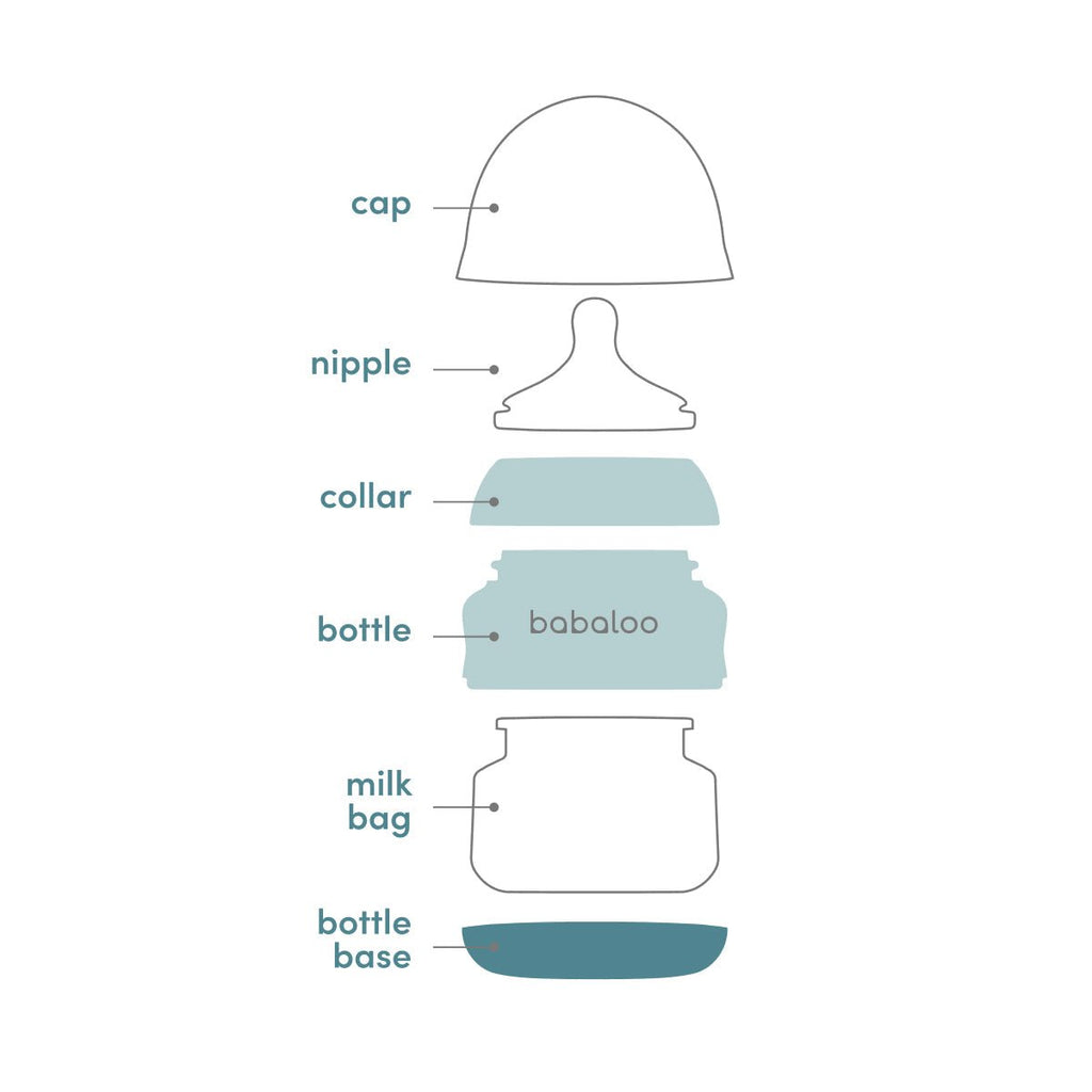 babaloo bottle - Shop Avnu