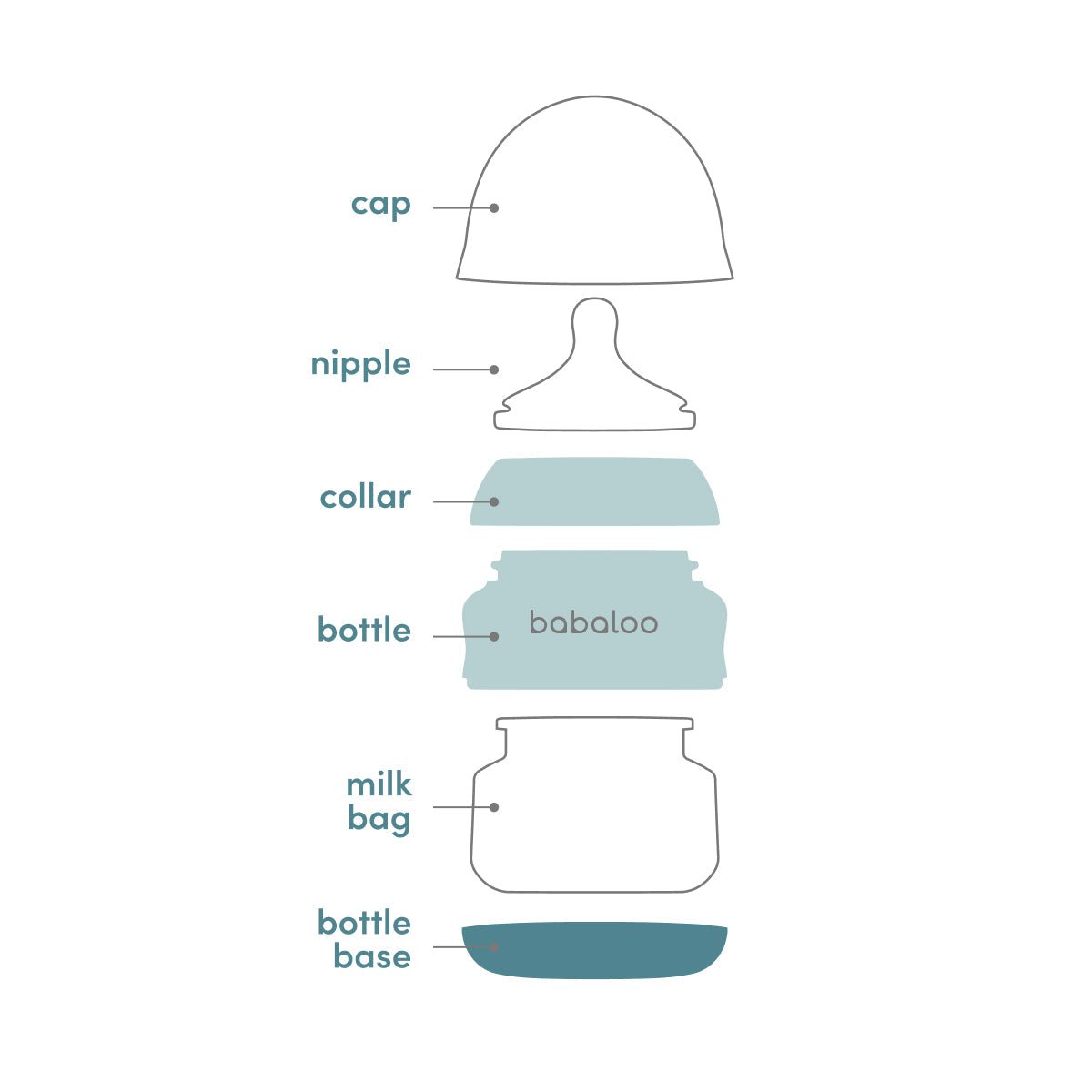 babaloo bottle - Shop Avnu