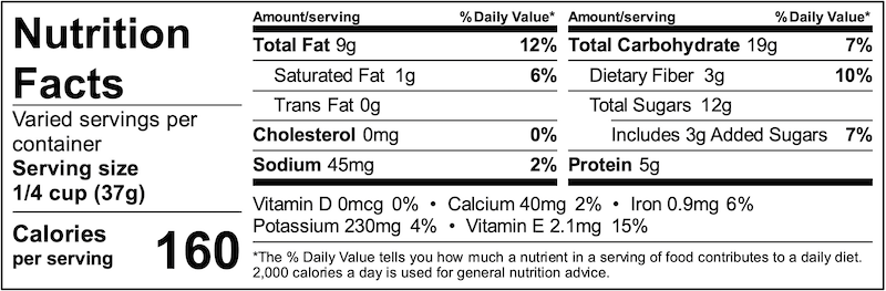 Antioxidant Trail Mix