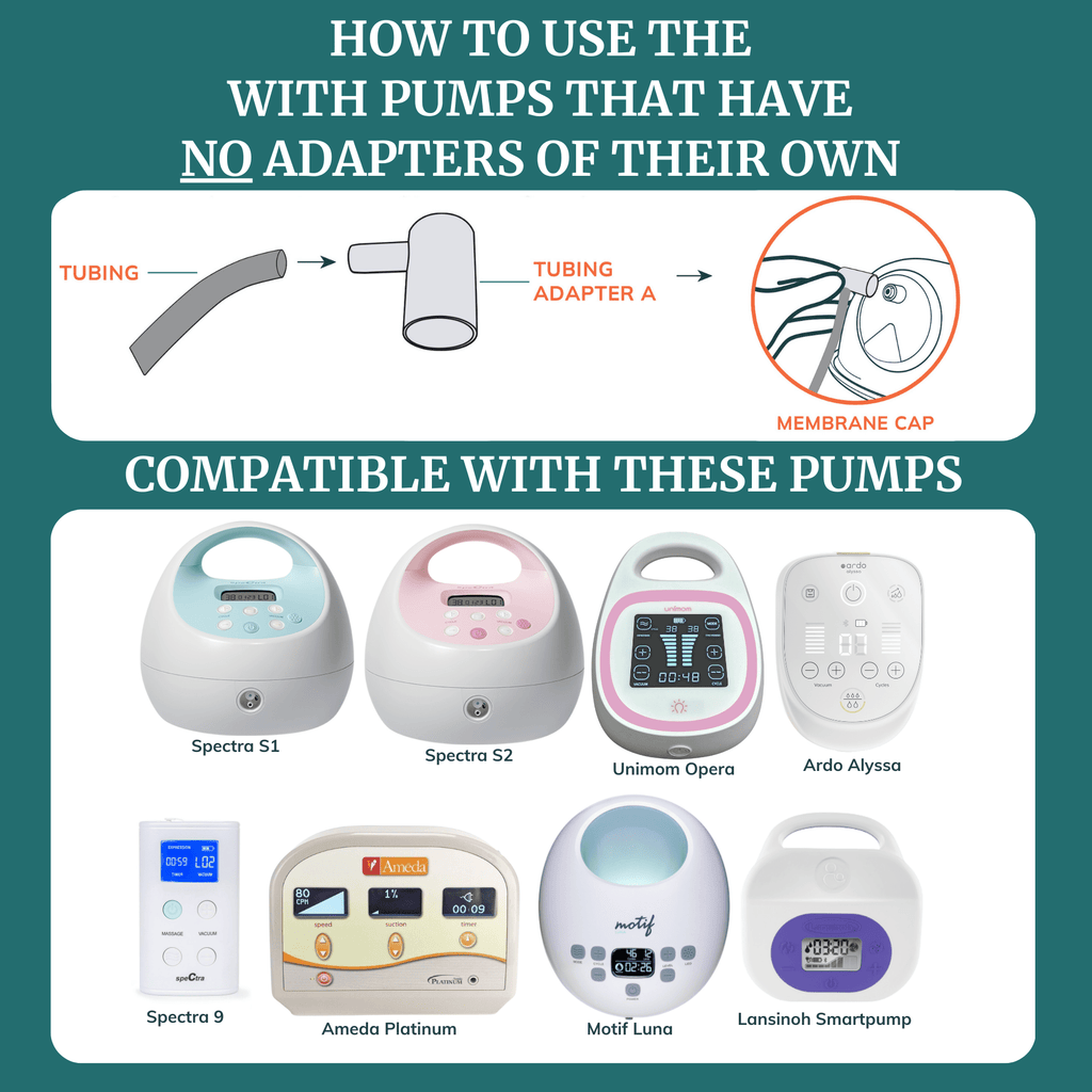 Membrane Caps for Wearable Pumps - Shop Avnu