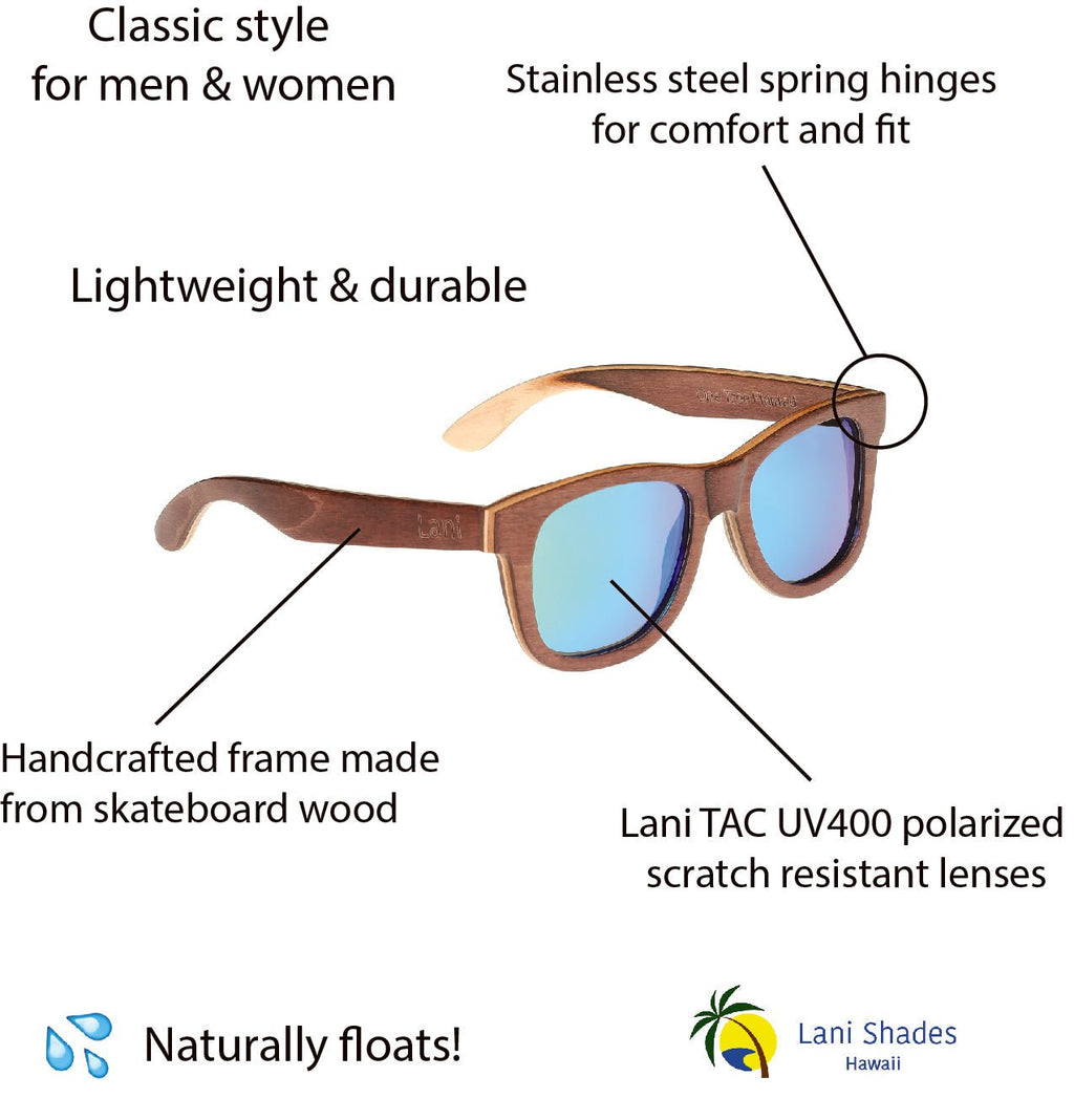 Lanikai Mauka - Shop Avnu