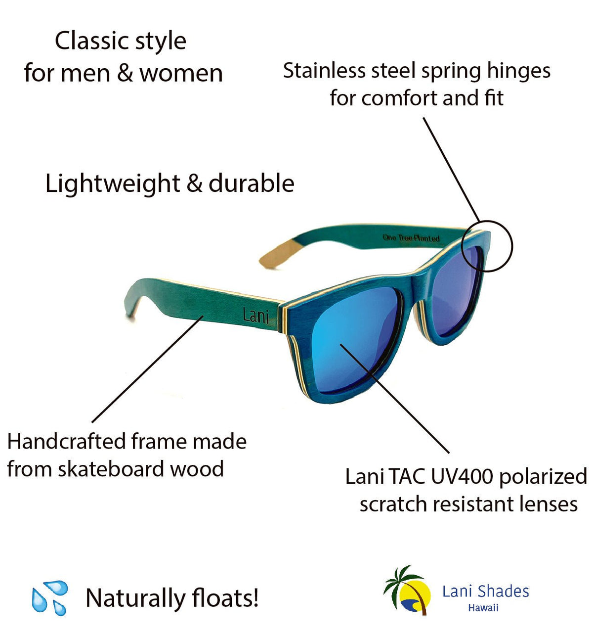 Lanikai Nalu - Shop Avnu
