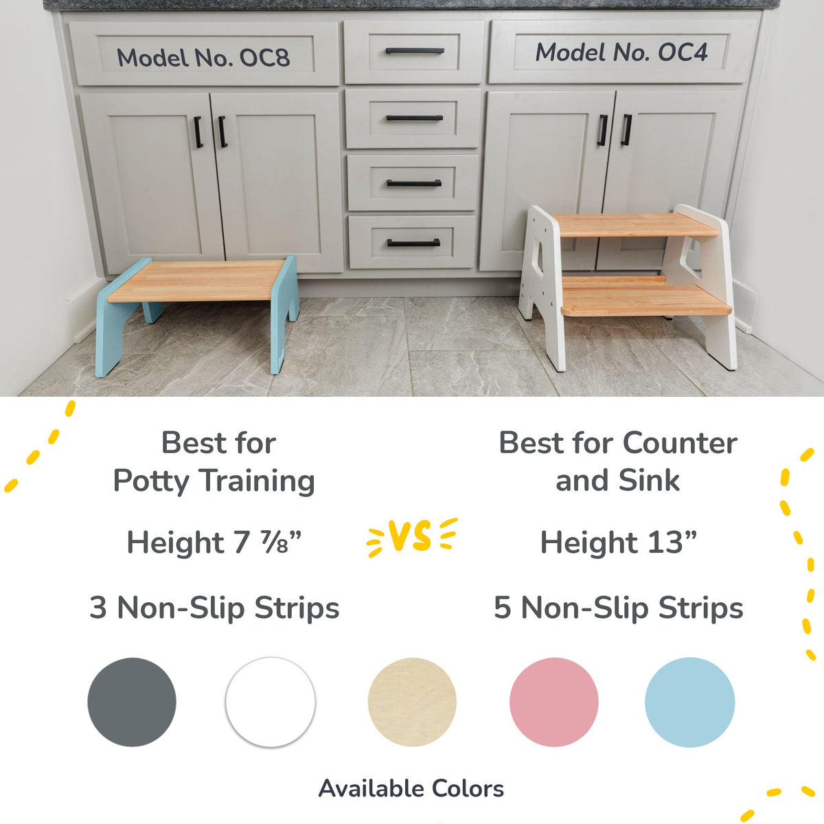 1 - Step Stool For Kids - Shop Avnu