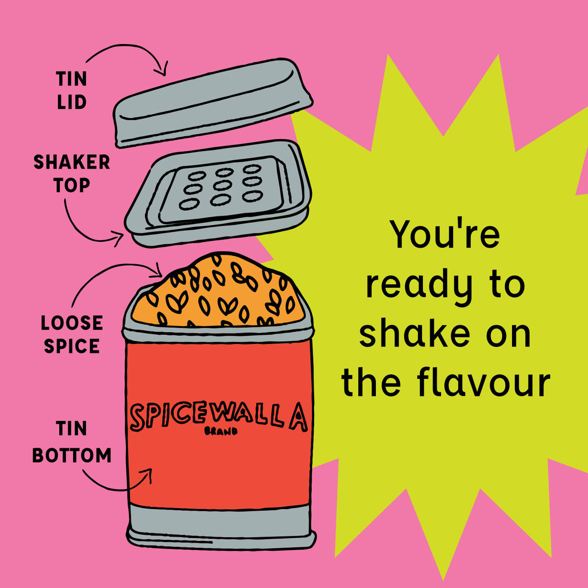 Amore Italian Seasoning