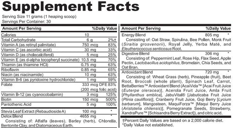 Glow & Grow Beauty Greens